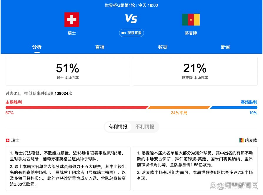 ”“因为就好比我们是在丛林中作战，要与西甲、英超、法甲、意甲的大竞争中战斗。